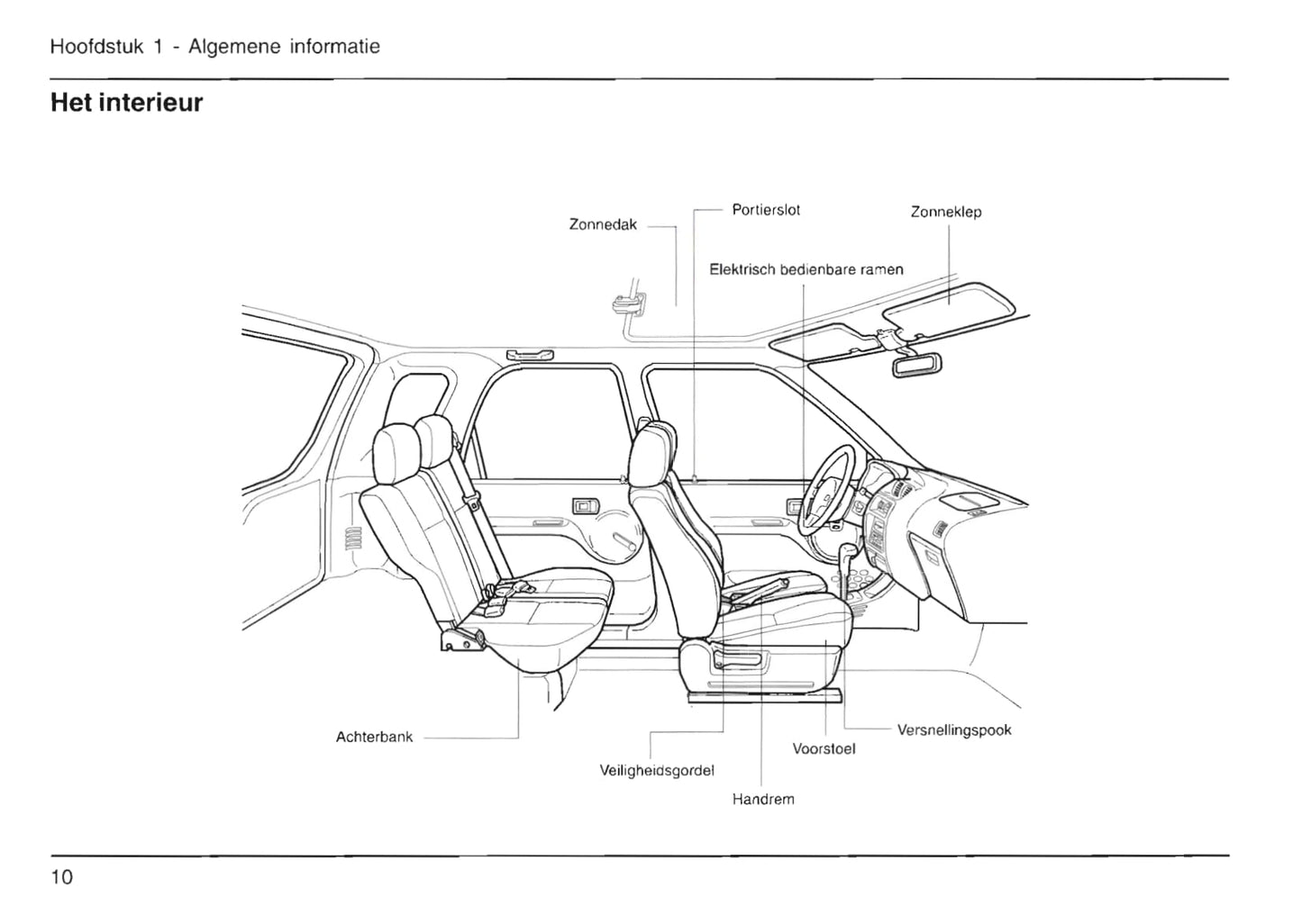 2000-2006 Daihatsu Terios Gebruikershandleiding | Nederlands