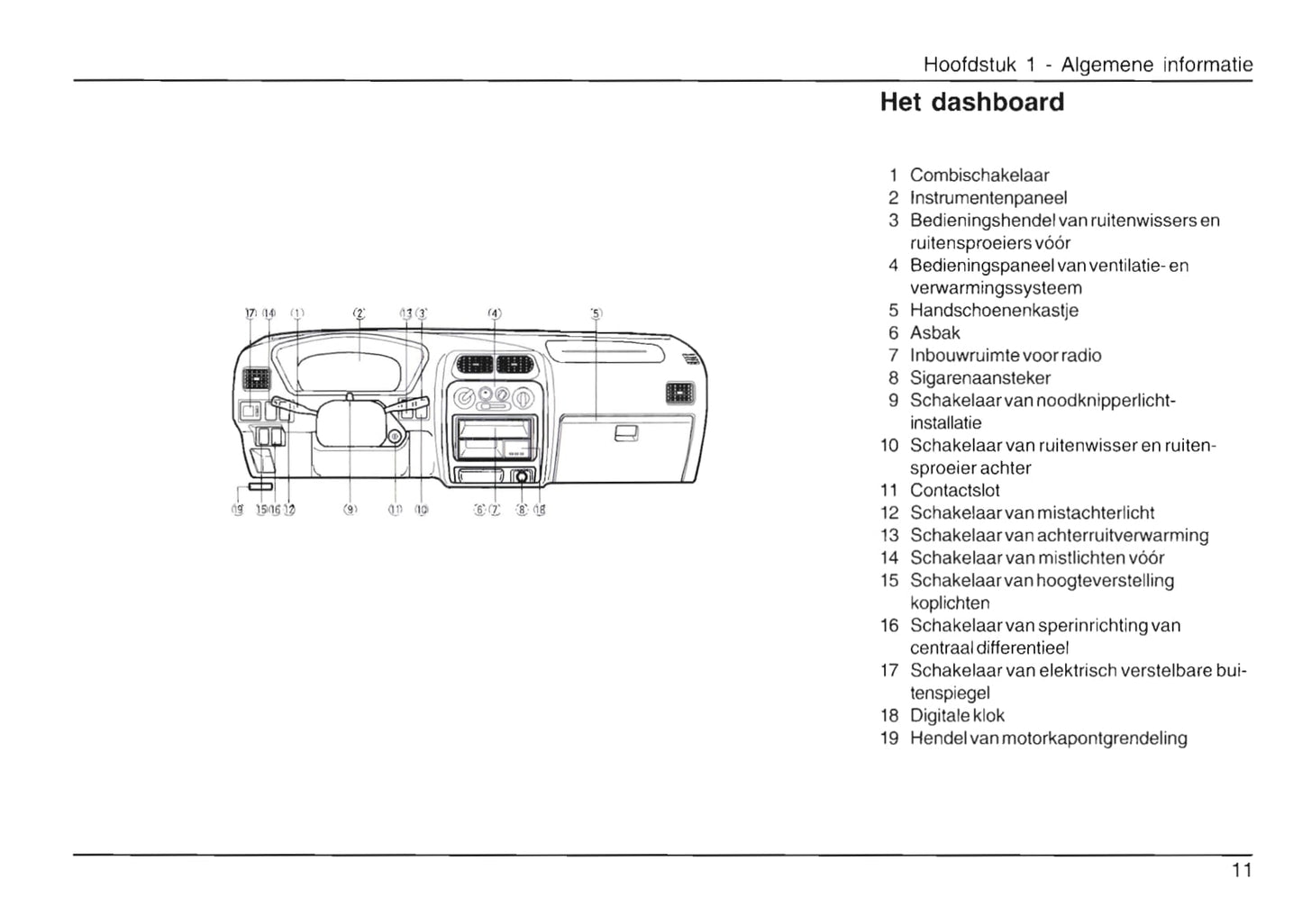 2000-2006 Daihatsu Terios Gebruikershandleiding | Nederlands