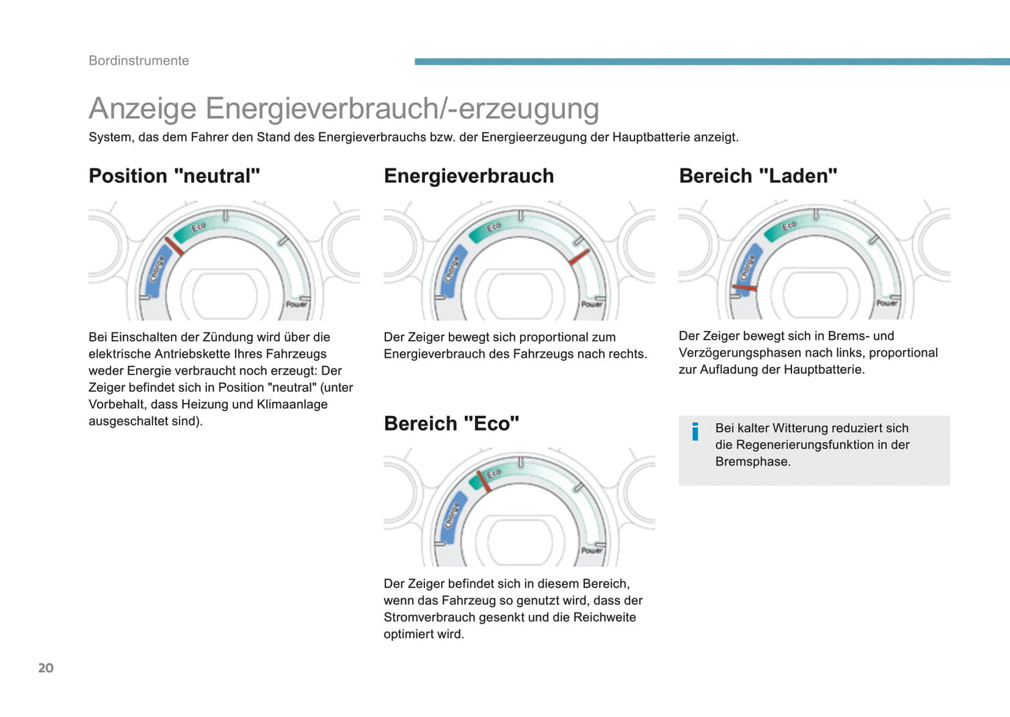 2016-2017 Peugeot Ion Owner's Manual | German