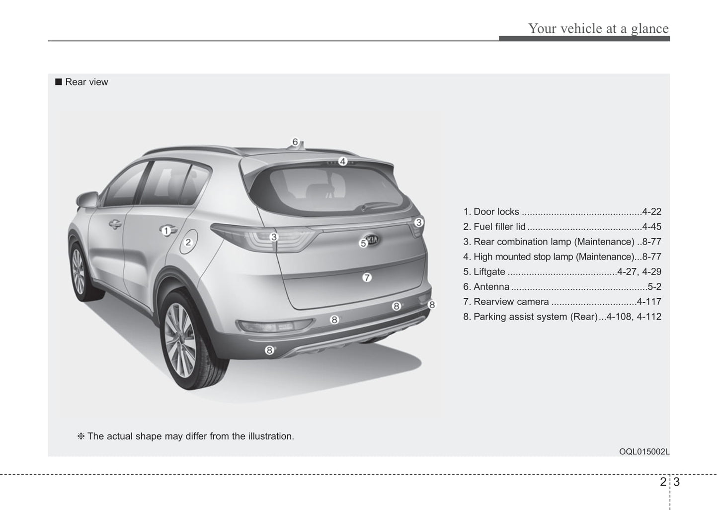 2015-2019 Kia Sportage Manuel du propriétaire | Anglais