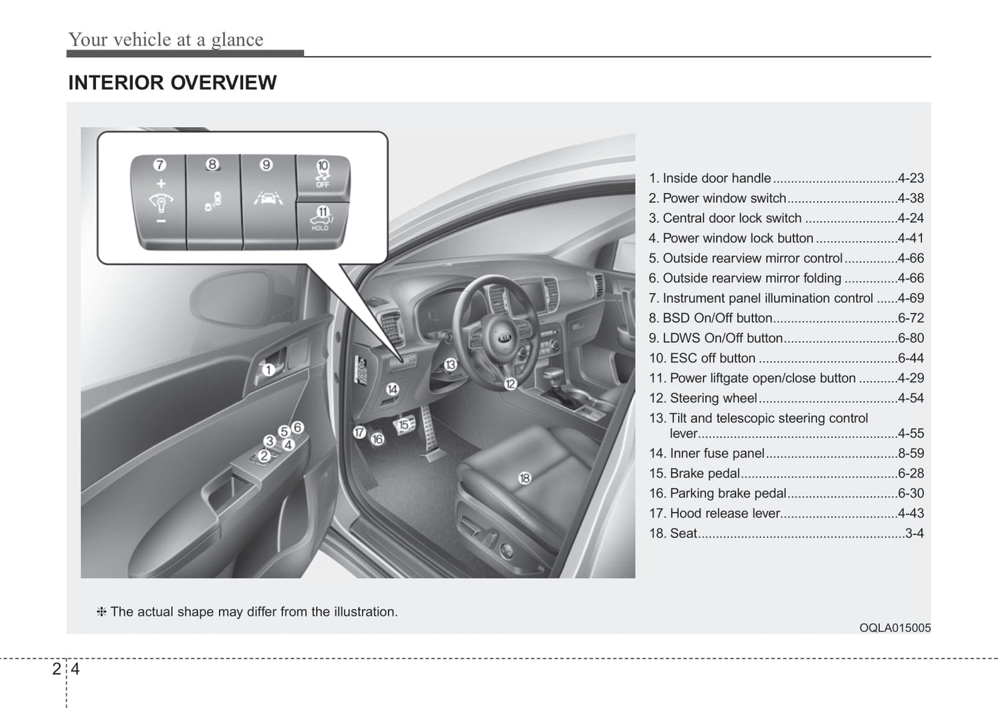 2015-2019 Kia Sportage Manuel du propriétaire | Anglais