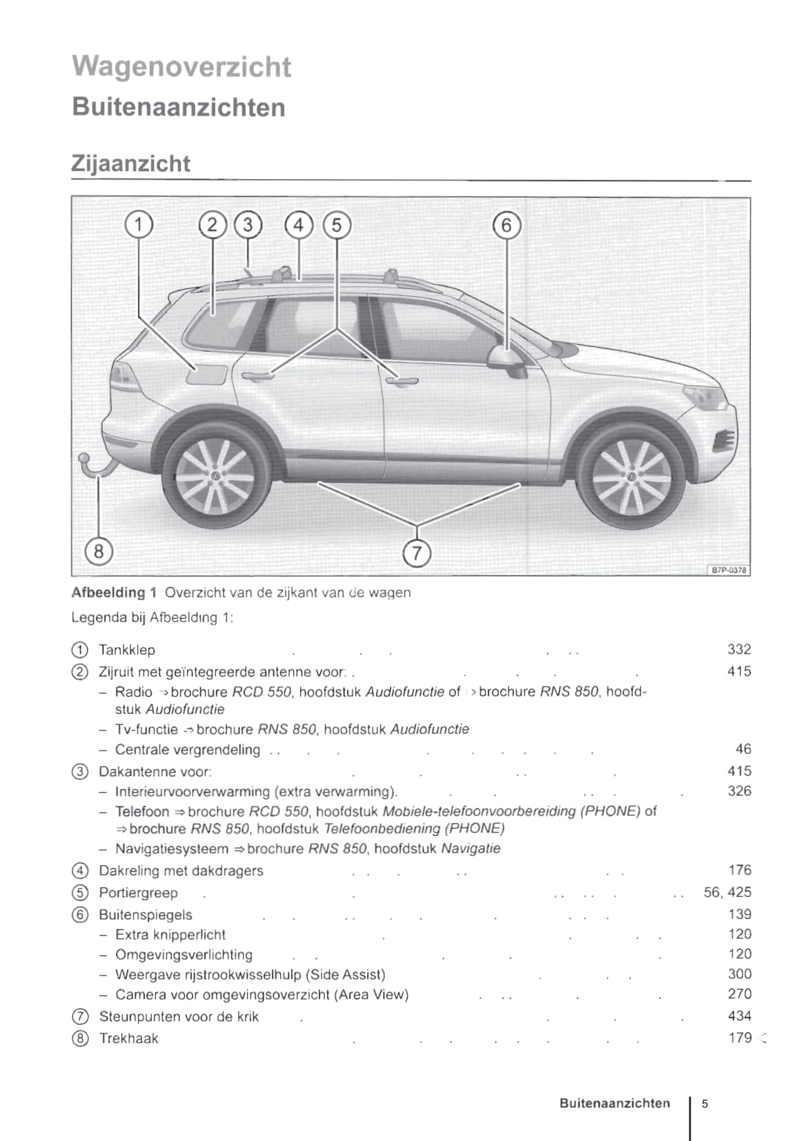 2010-2014 Volkswagen Touareg Gebruikershandleiding | Nederlands