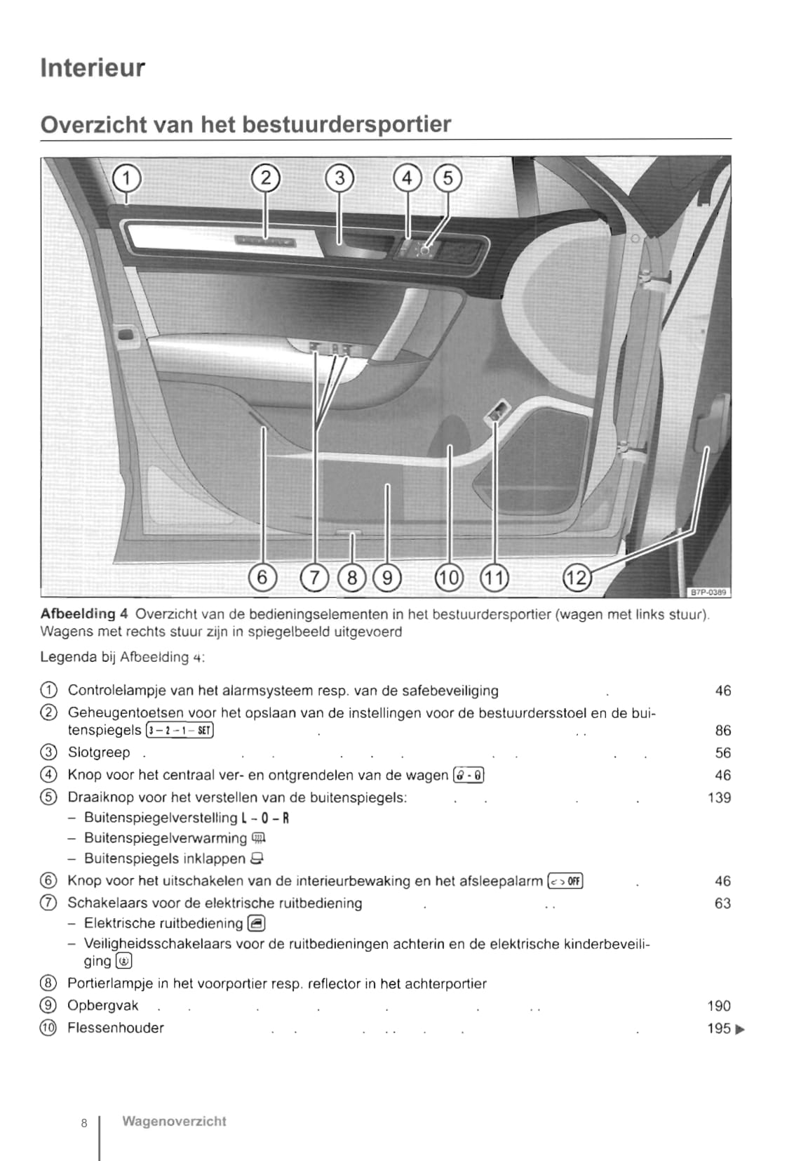 2010-2014 Volkswagen Touareg Gebruikershandleiding | Nederlands