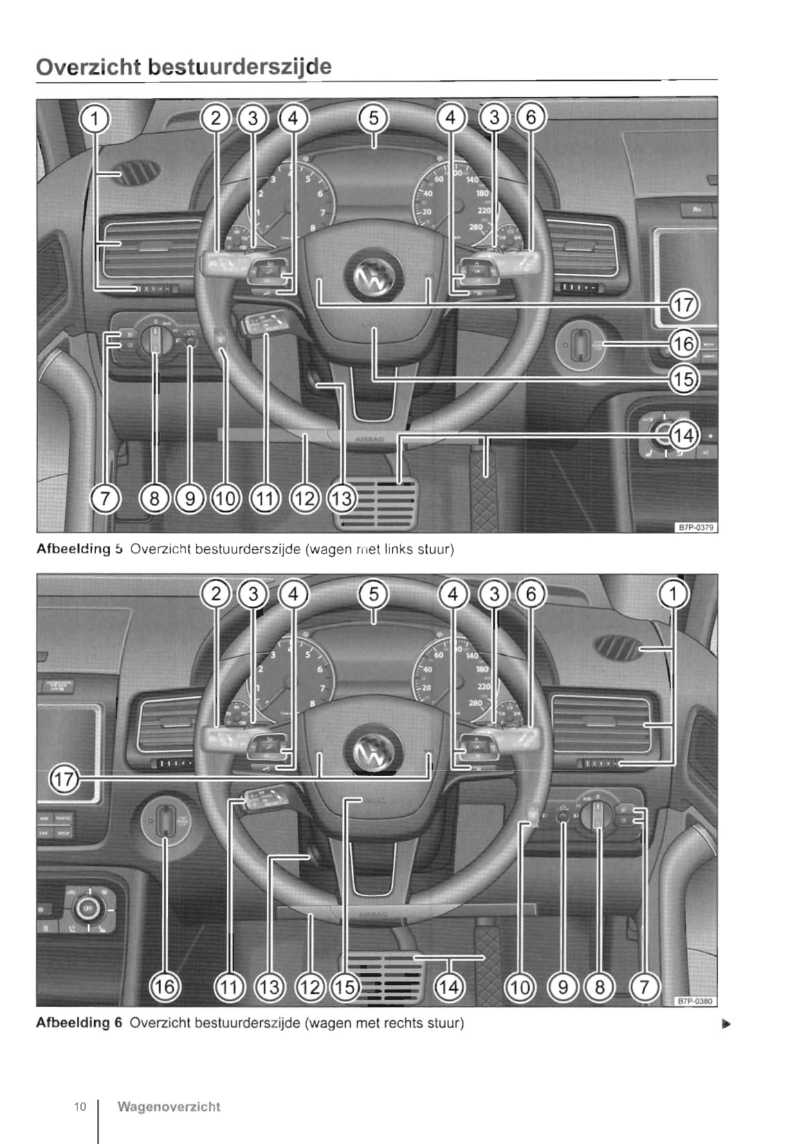 2010-2014 Volkswagen Touareg Gebruikershandleiding | Nederlands