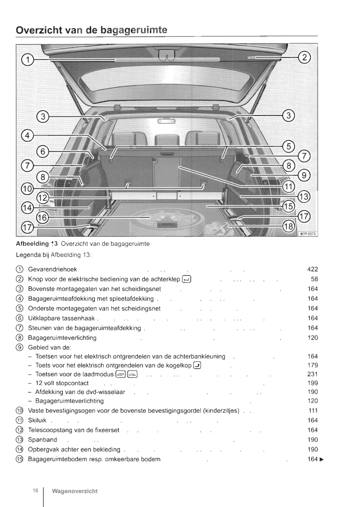 2010-2014 Volkswagen Touareg Gebruikershandleiding | Nederlands