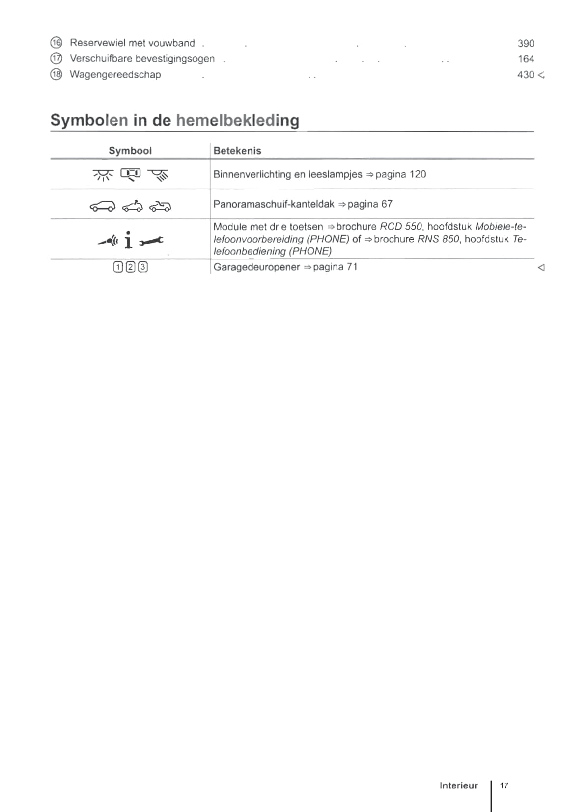 2010-2014 Volkswagen Touareg Gebruikershandleiding | Nederlands
