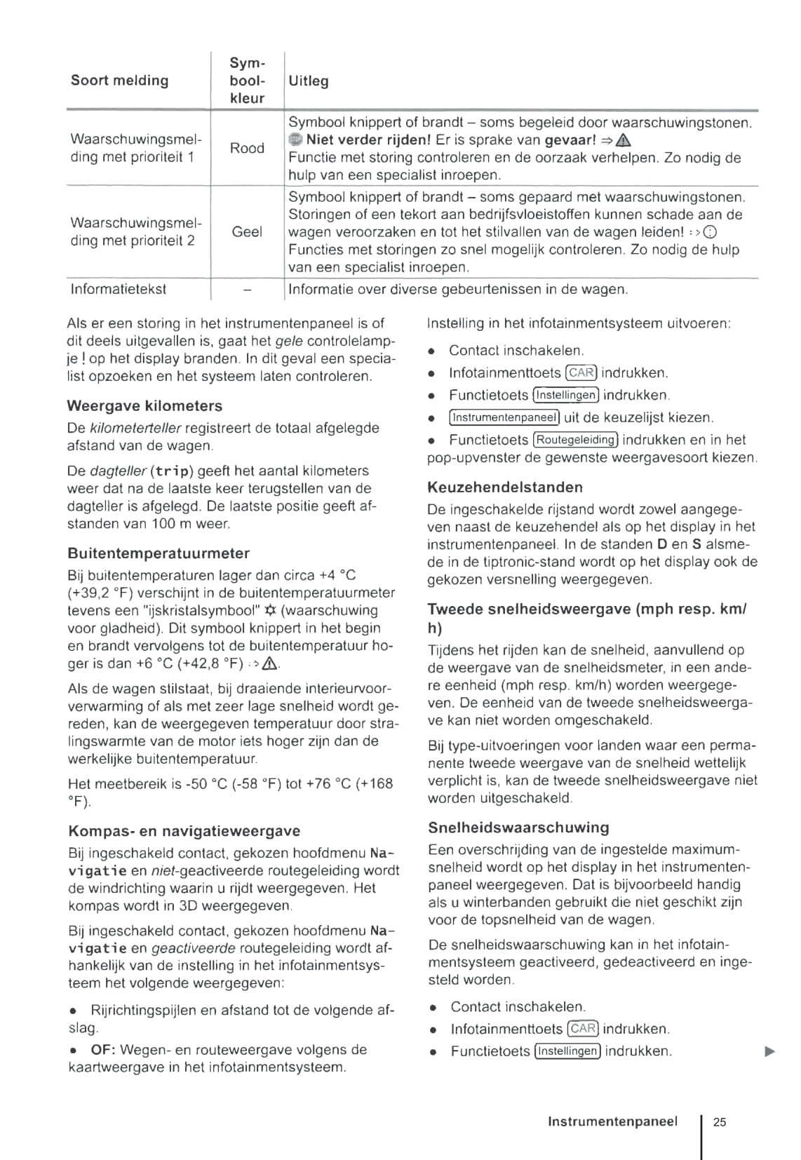 2010-2014 Volkswagen Touareg Gebruikershandleiding | Nederlands