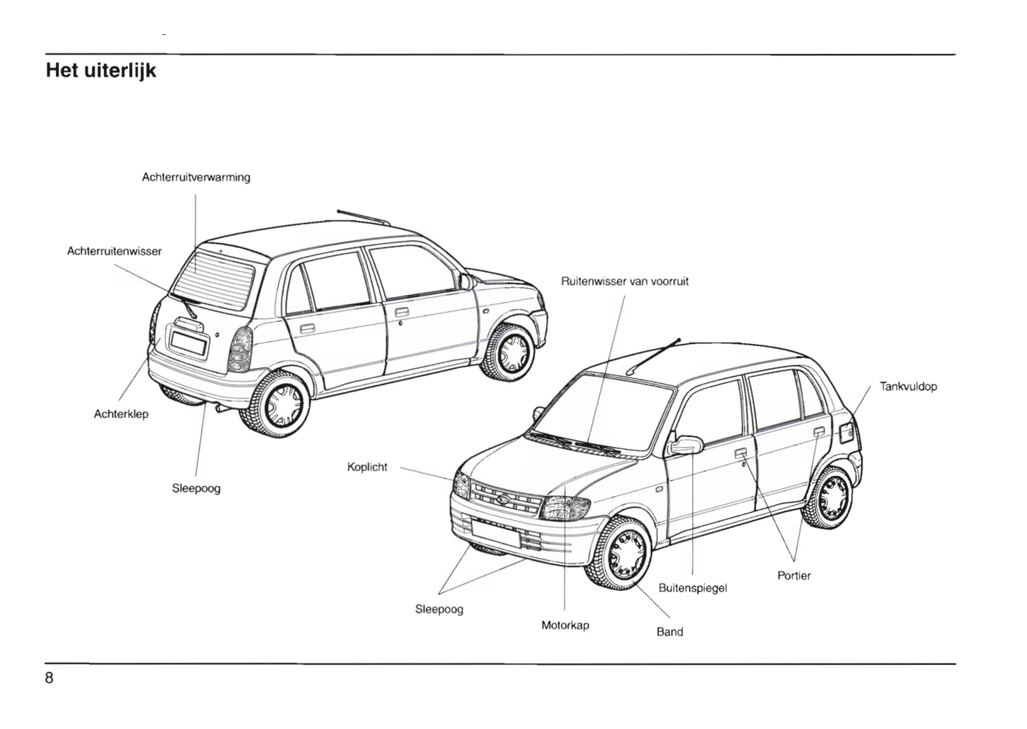 1996-2001 Daihatsu Charade Bedienungsanleitung | Niederländisch