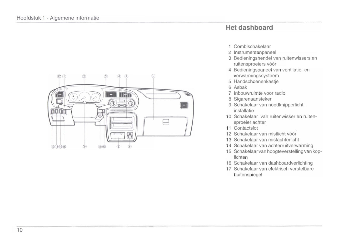 1996-2001 Daihatsu Charade Bedienungsanleitung | Niederländisch