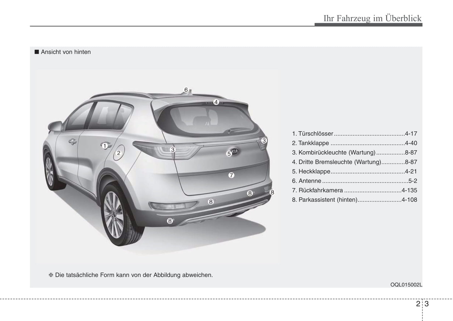 2015-2018 Kia Sportage Manuel du propriétaire | Allemand