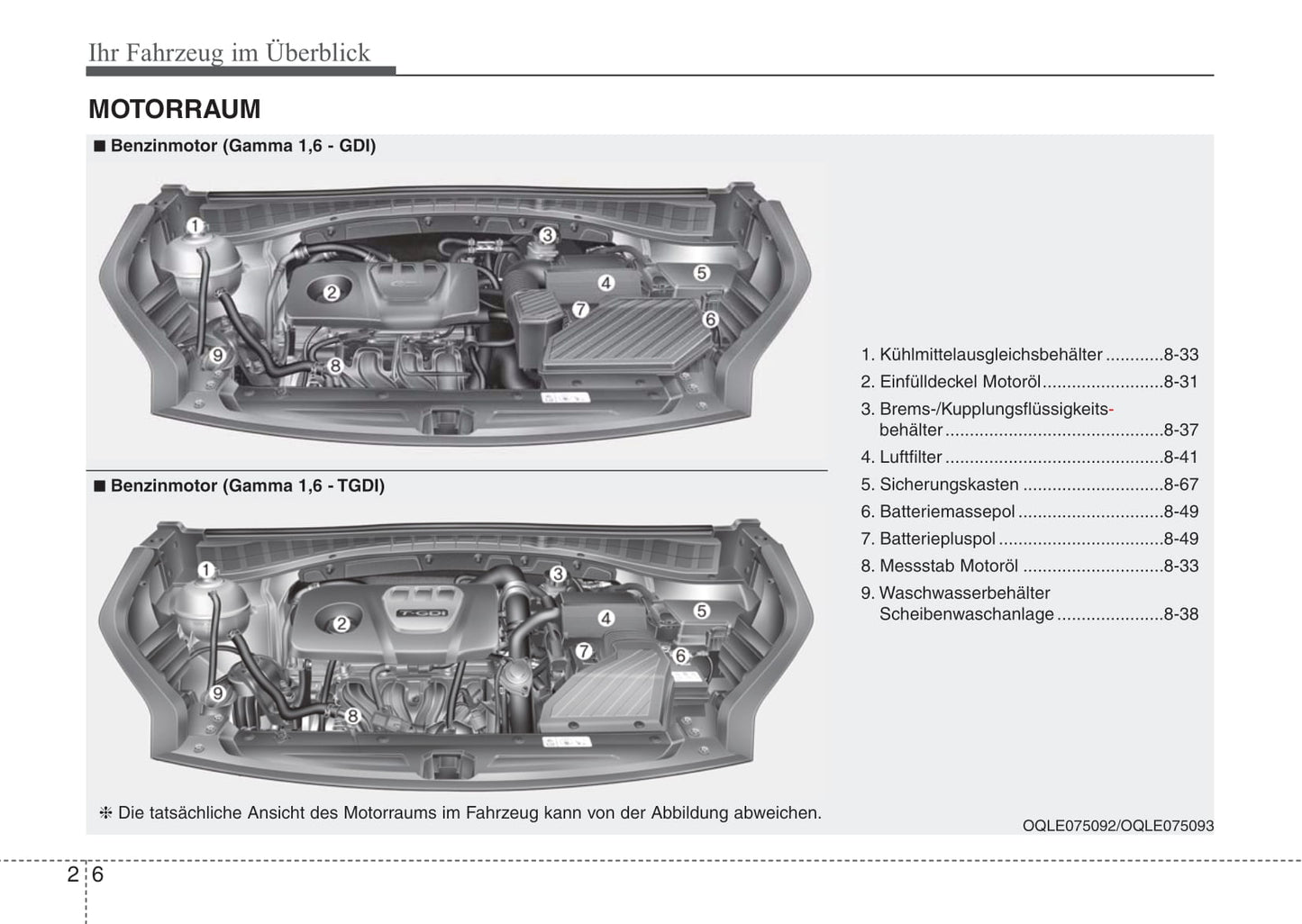 2015-2018 Kia Sportage Manuel du propriétaire | Allemand