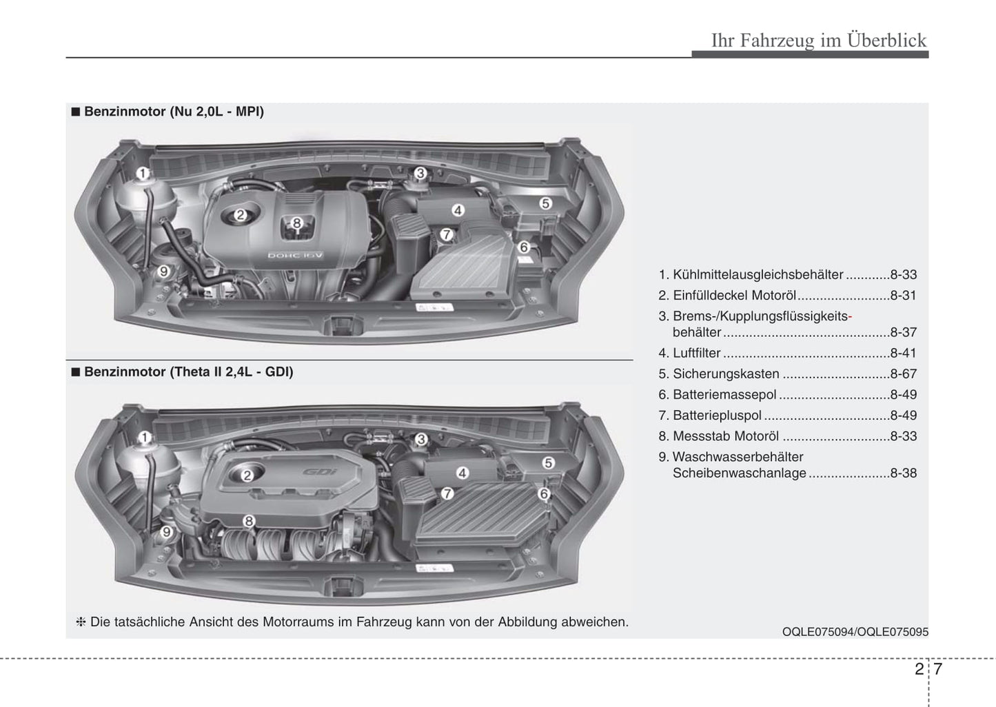 2015-2018 Kia Sportage Manuel du propriétaire | Allemand