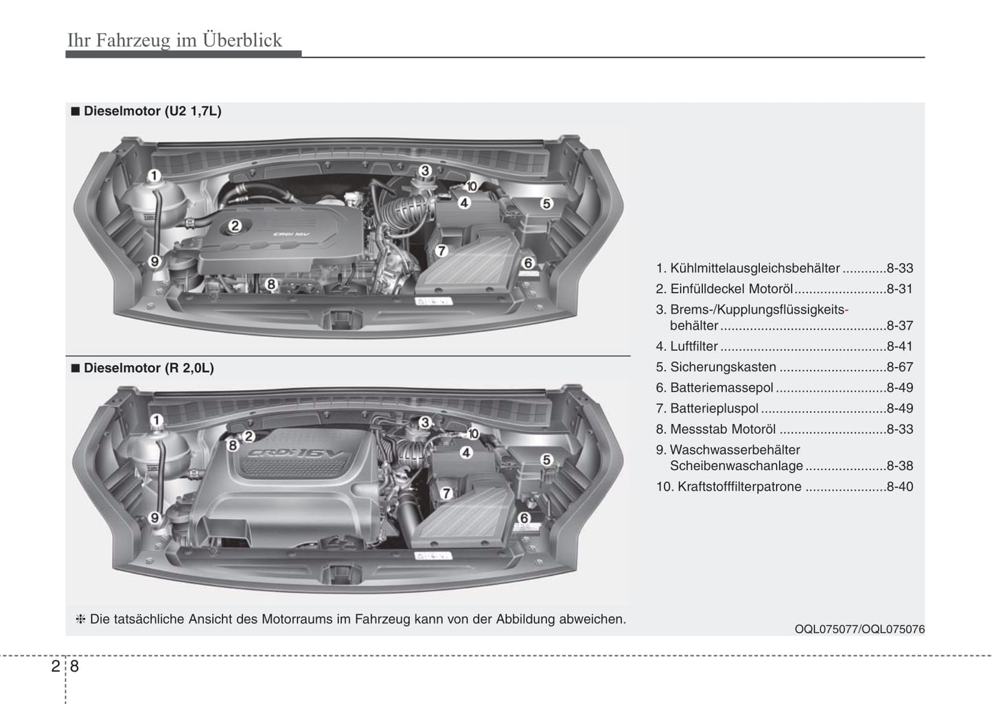 2015-2018 Kia Sportage Manuel du propriétaire | Allemand
