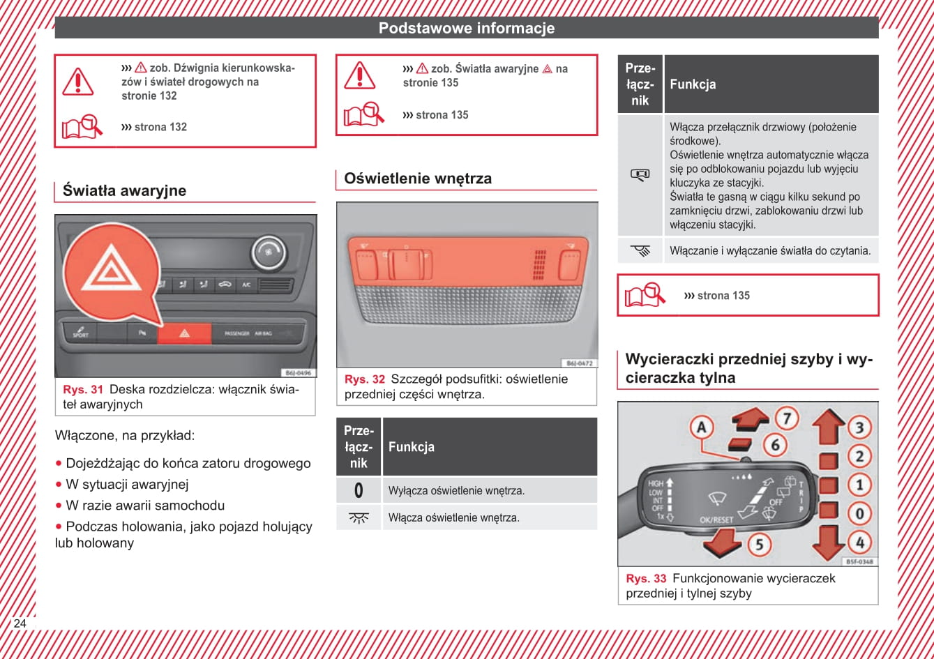2015-2017 Seat Ibiza Gebruikershandleiding | Pools