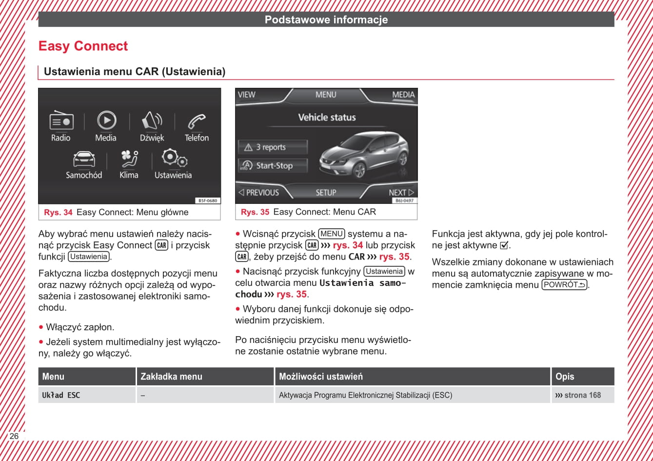 2015-2017 Seat Ibiza Gebruikershandleiding | Pools