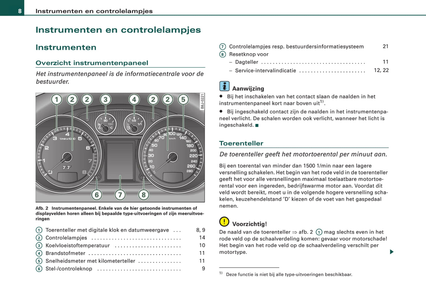 2006-2010 Audi TT Manuel du propriétaire | Néerlandais