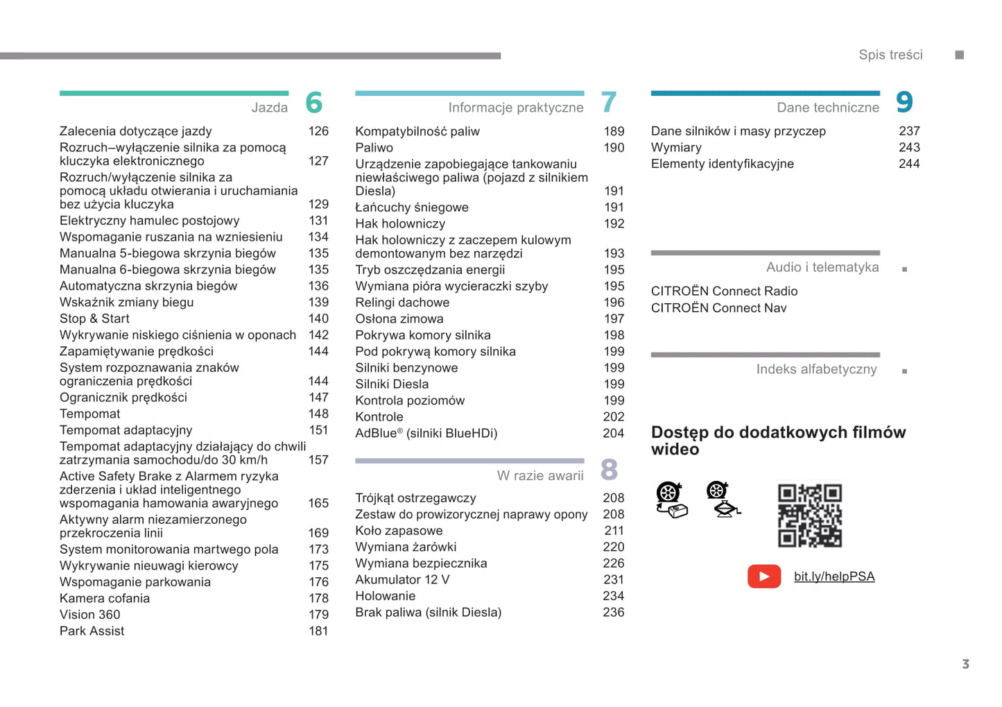 2018-2021 Citroën C4 SpaceTourer/Grand C4 SpaceTourer Owner's Manual | Polish