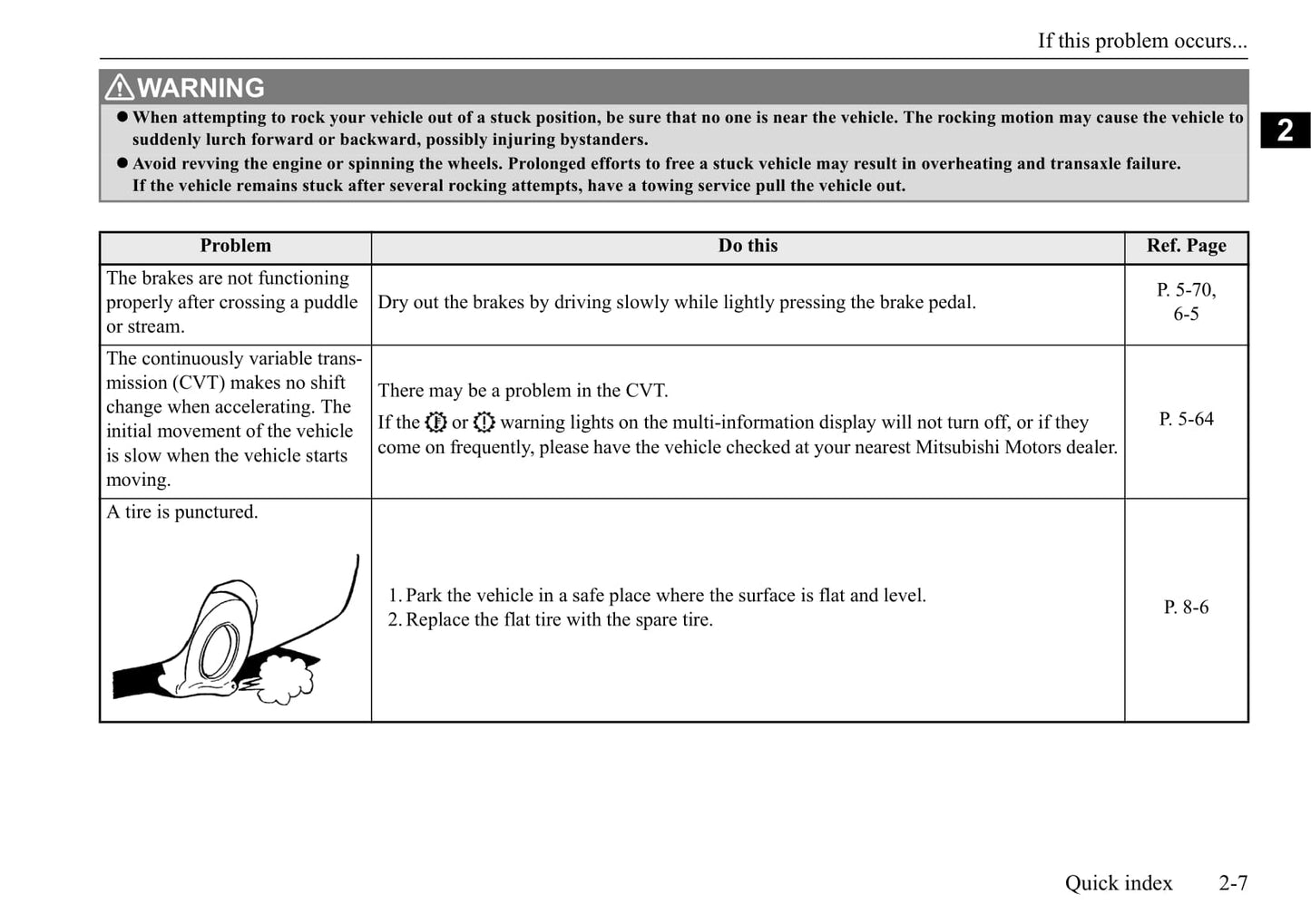2017-2019 Mitsubishi Eclipse Cross Gebruikershandleiding | Engels