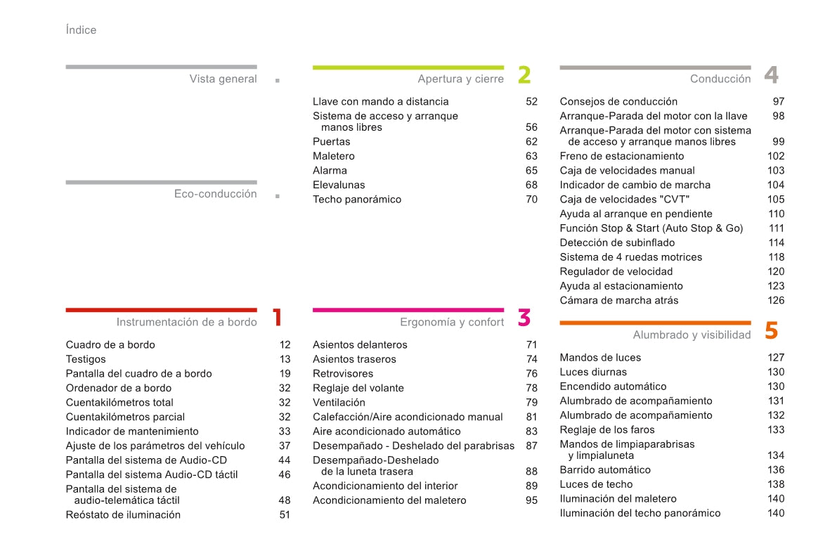 2016-2017 Citroën C4 Aircross Bedienungsanleitung | Spanisch