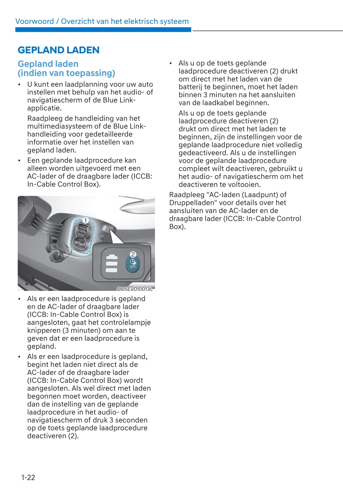 2021-2022 Hyundai Kona Electric Owner's Manual | Dutch
