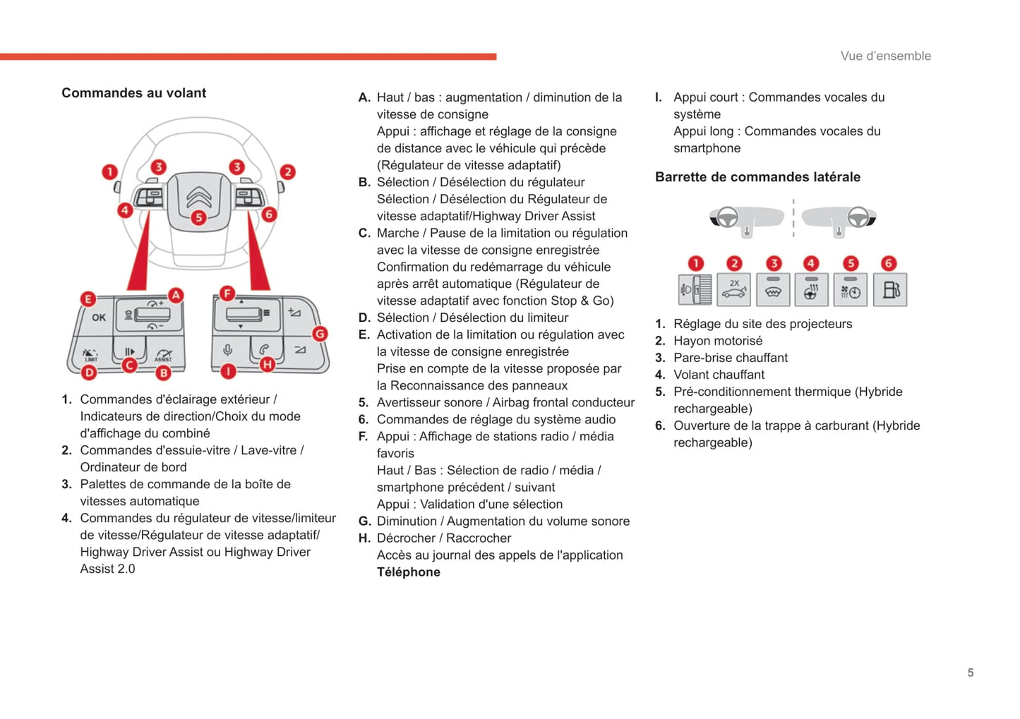 2022-2024 Citroën C5 X Owner's Manual | French