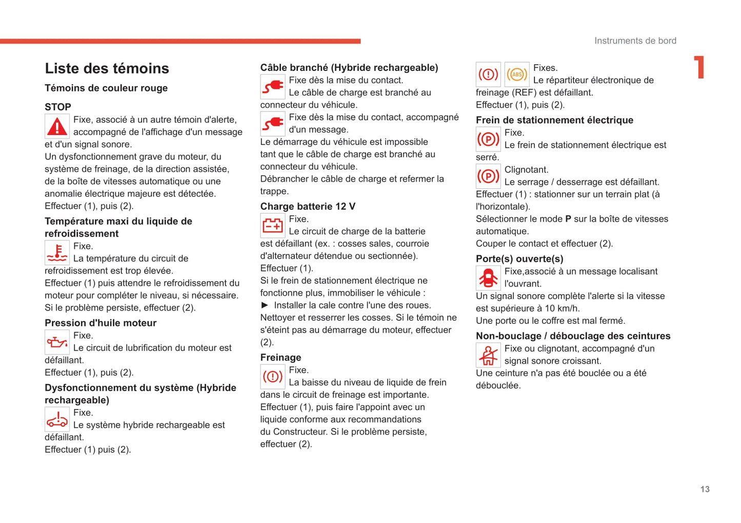 2022-2024 Citroën C5 X Owner's Manual | French