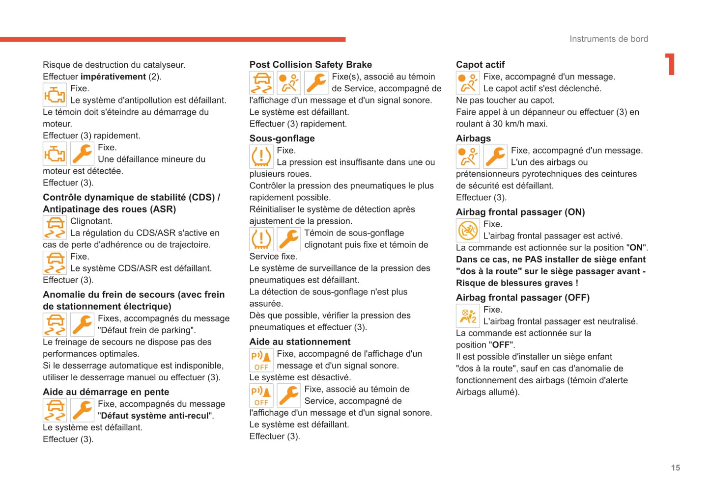 2022-2024 Citroën C5 X Owner's Manual | French