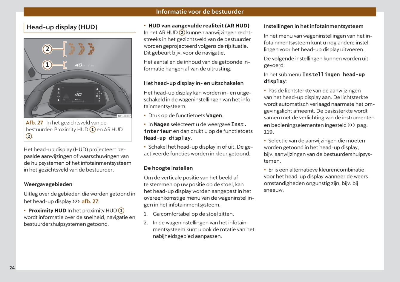 2022 Cupra Born Gebruikershandleiding | Nederlands