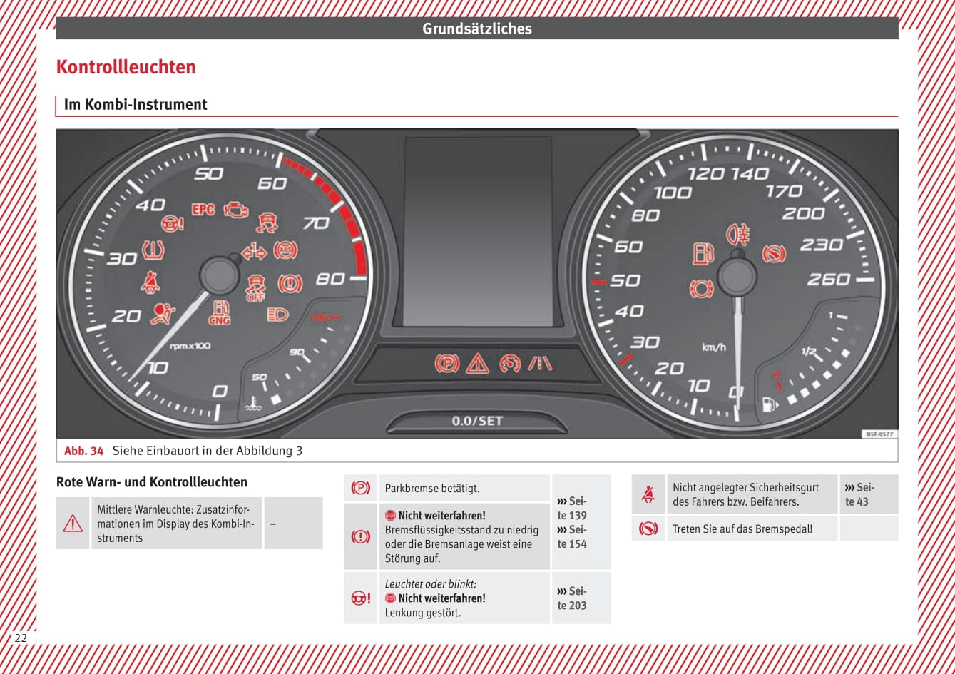 2009-2013 Seat Leon Gebruikershandleiding | Duits