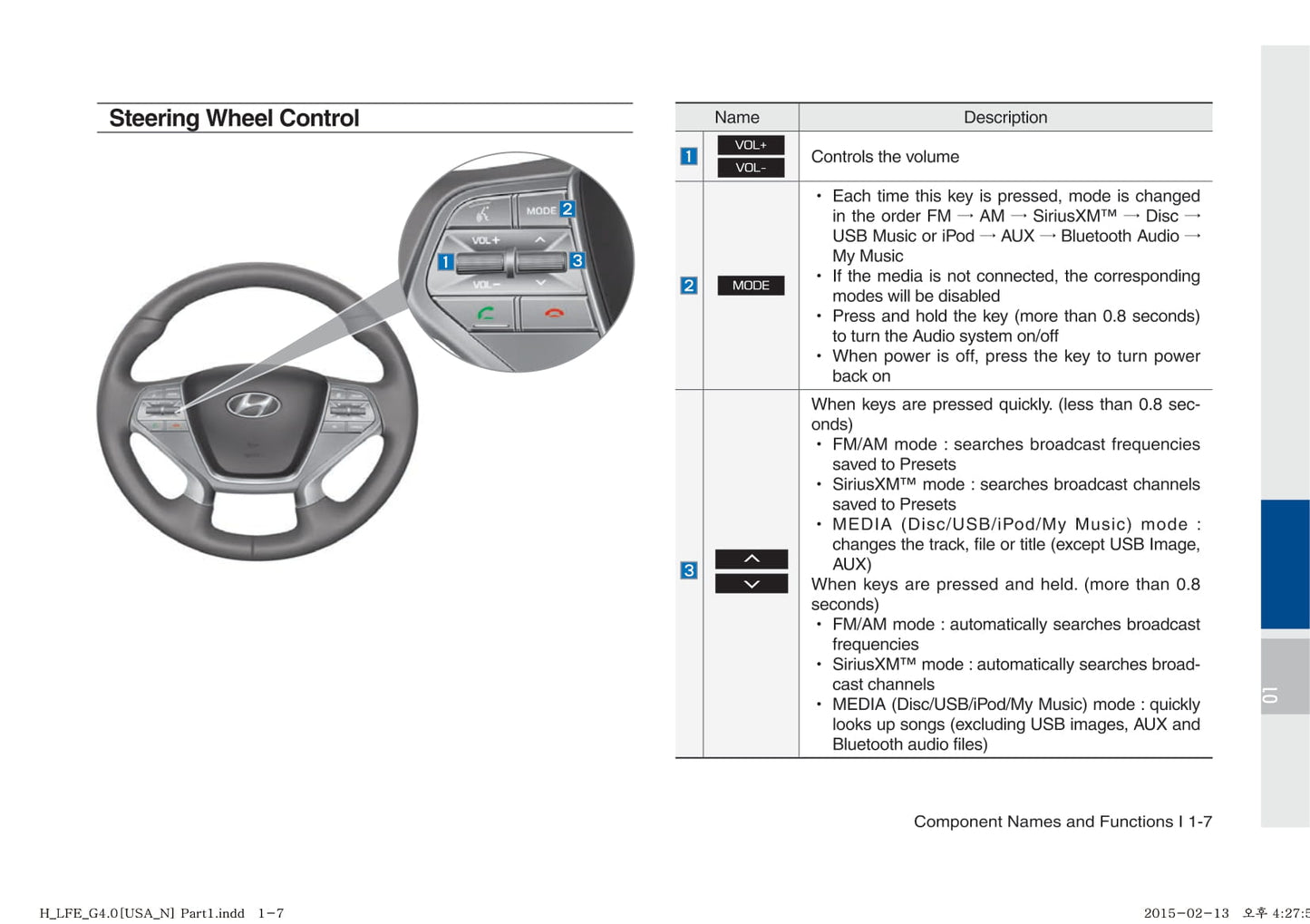 Hyundai Sonata Hybrid Multimedia System Owner's Manual 2014 - 2017