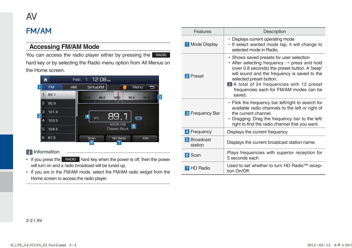 Hyundai Sonata Hybrid Multimedia System Owner's Manual 2014 - 2017