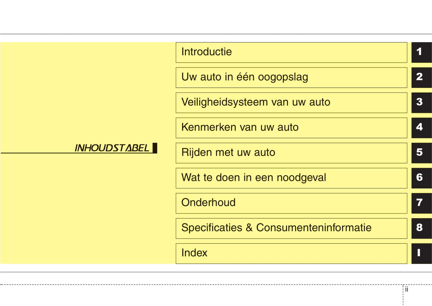 2014-2015 Kia Optima Owner's Manual | Dutch