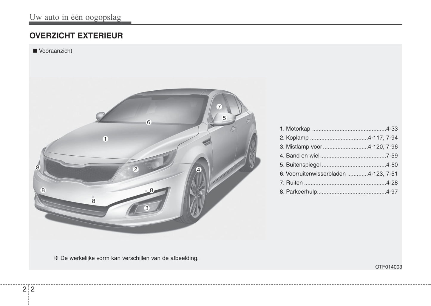 2014-2015 Kia Optima Owner's Manual | Dutch