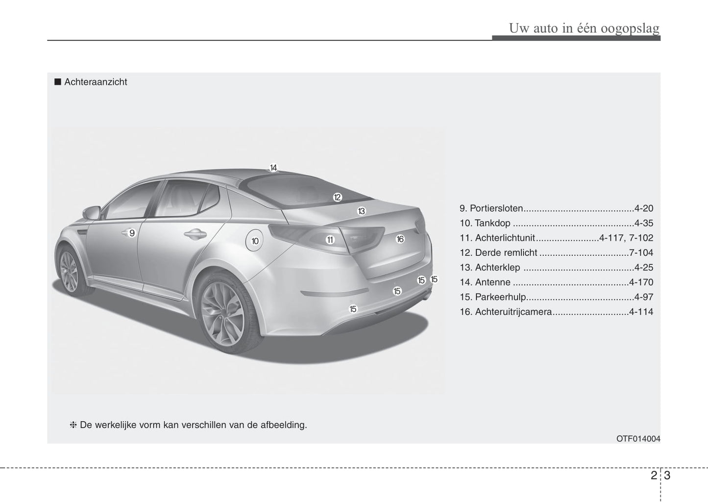2014-2015 Kia Optima Owner's Manual | Dutch