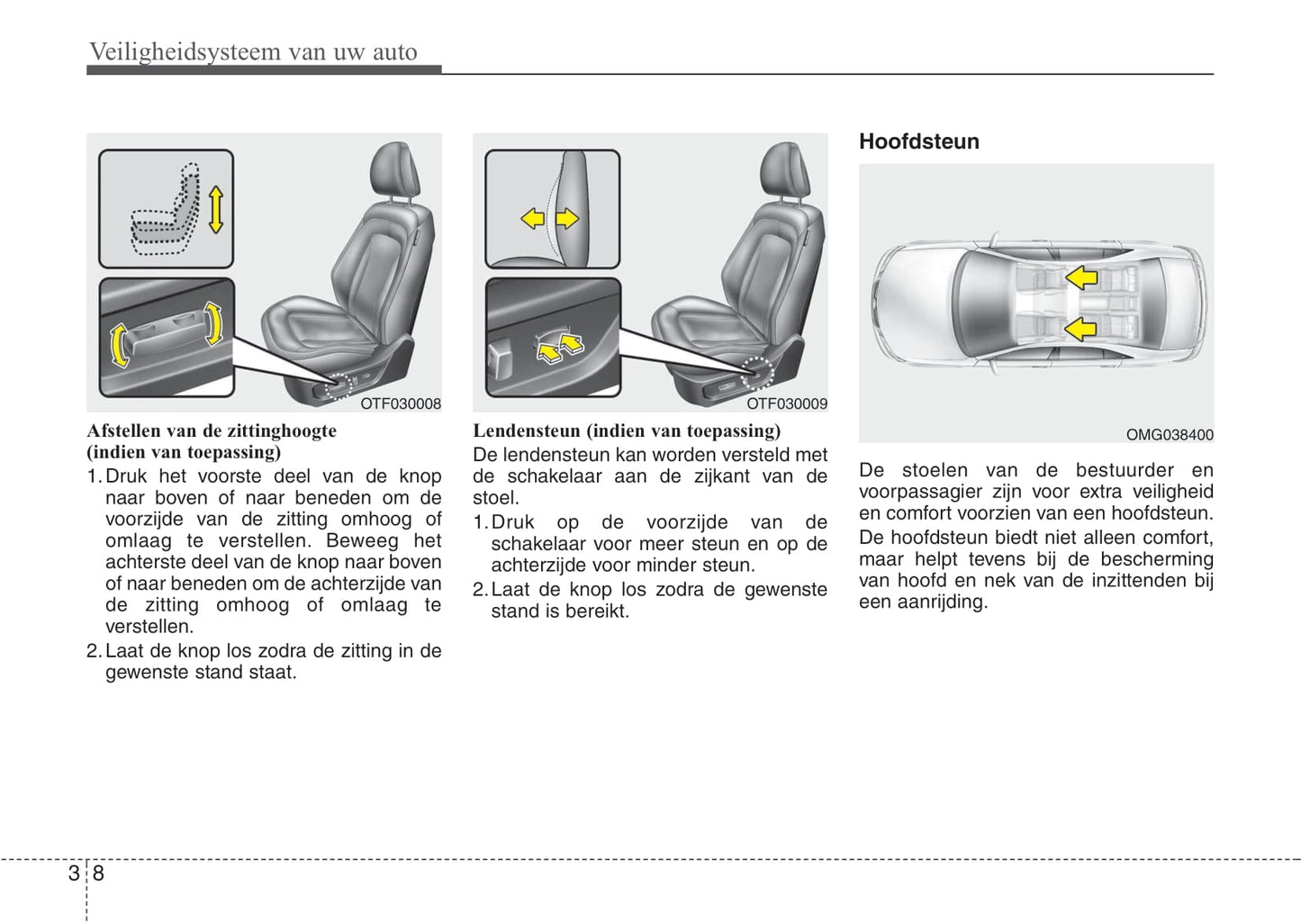 2014-2015 Kia Optima Owner's Manual | Dutch