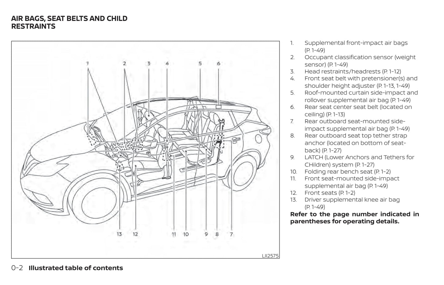 2020 Nissan Murano Gebruikershandleiding | Engels