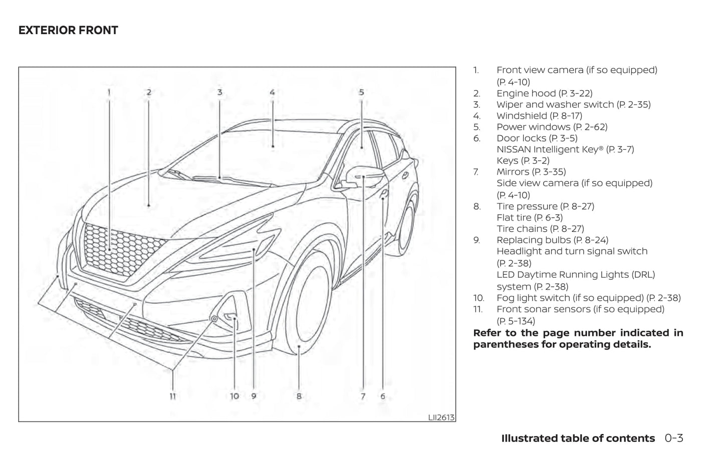 2020 Nissan Murano Gebruikershandleiding | Engels