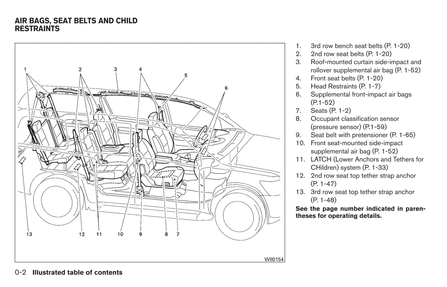 2010 Infiniti QX56 Owner's Manual | English