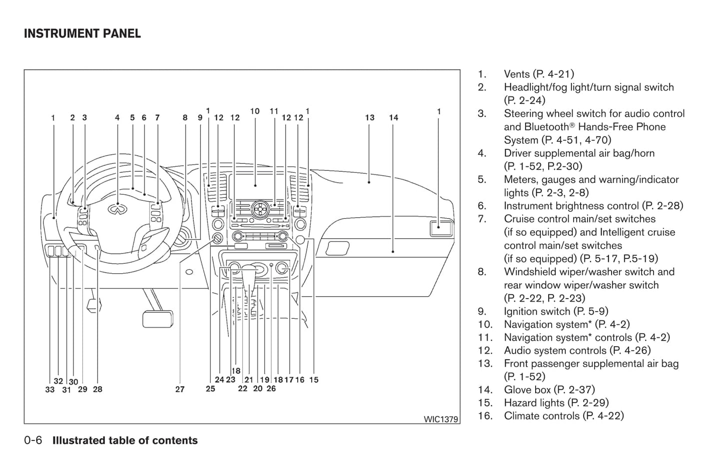 2010 Infiniti QX56 Owner's Manual | English
