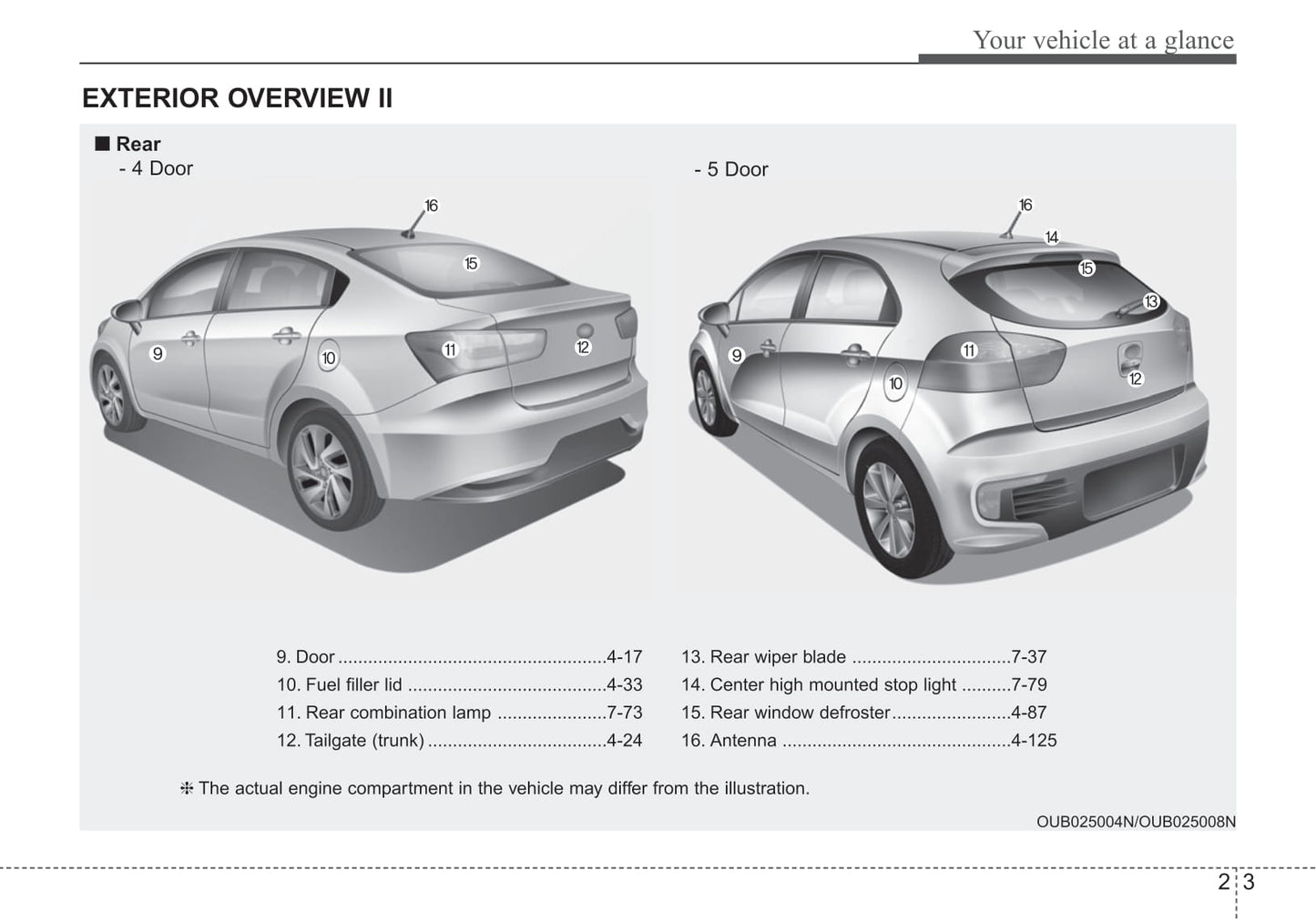 2015-2017 Kia Rio Manuel du propriétaire | Anglais