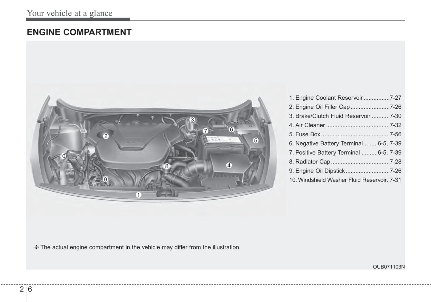 2015-2017 Kia Rio Manuel du propriétaire | Anglais