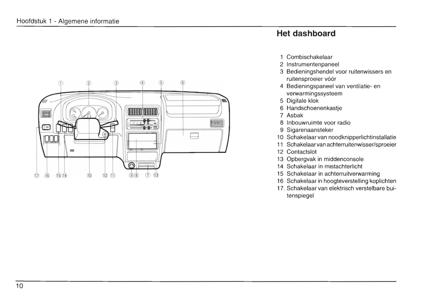 1999-2002 Daihatsu Gran Move Gebruikershandleiding | Nederlands
