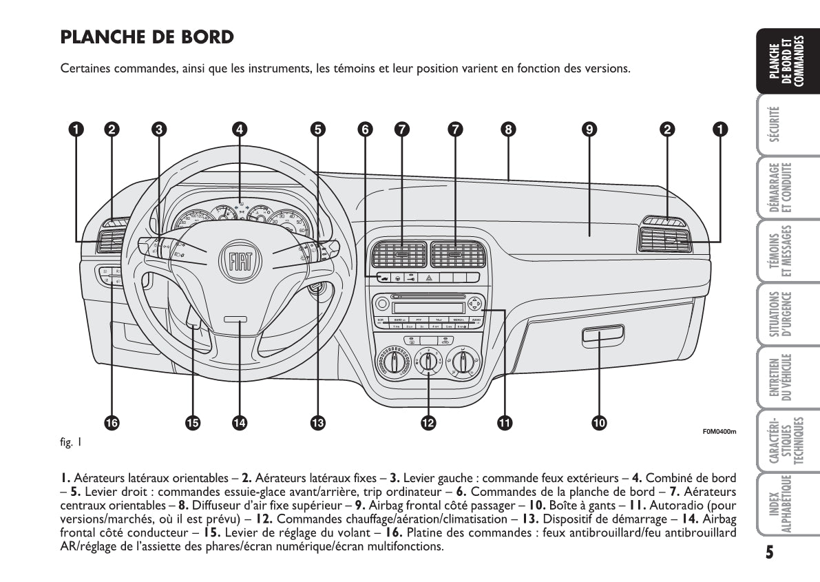 2010-2011 Fiat Grande Punto Gebruikershandleiding | Frans