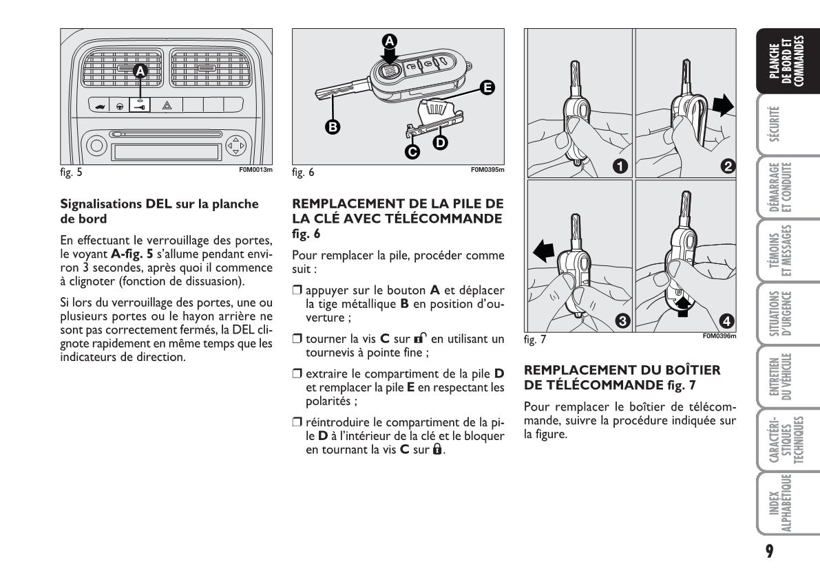 2010-2011 Fiat Grande Punto Gebruikershandleiding | Frans