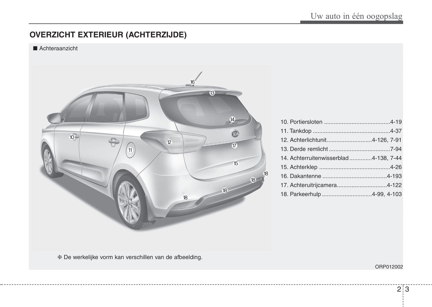 2015-2016 Kia Carens Gebruikershandleiding | Nederlands