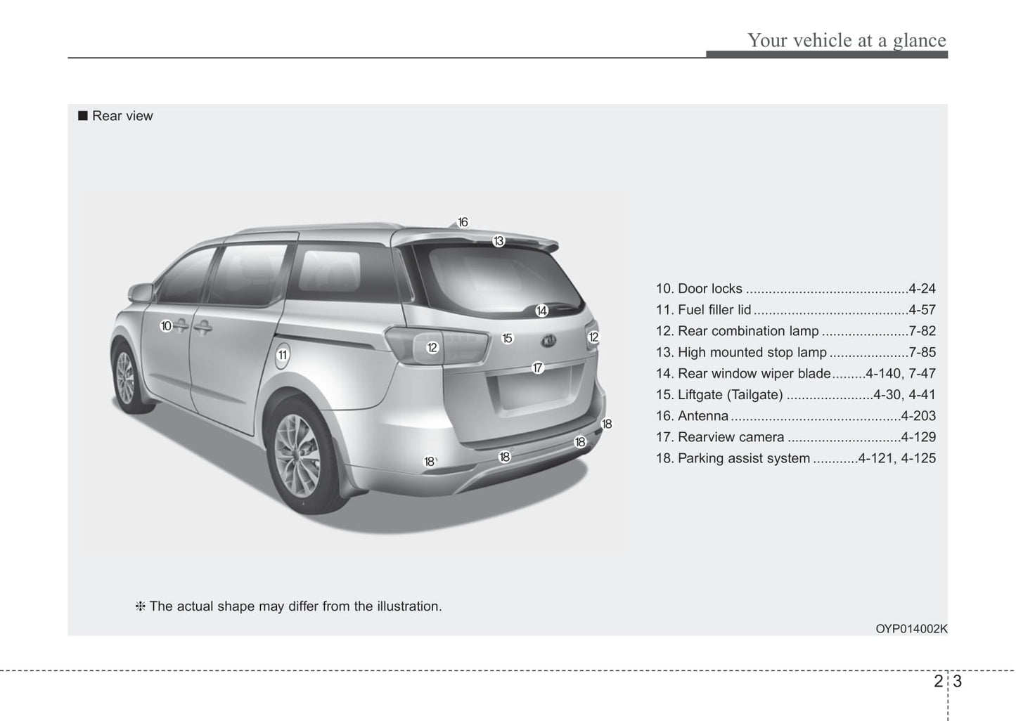 2018 Kia Sedona Manuel du propriétaire | Anglais