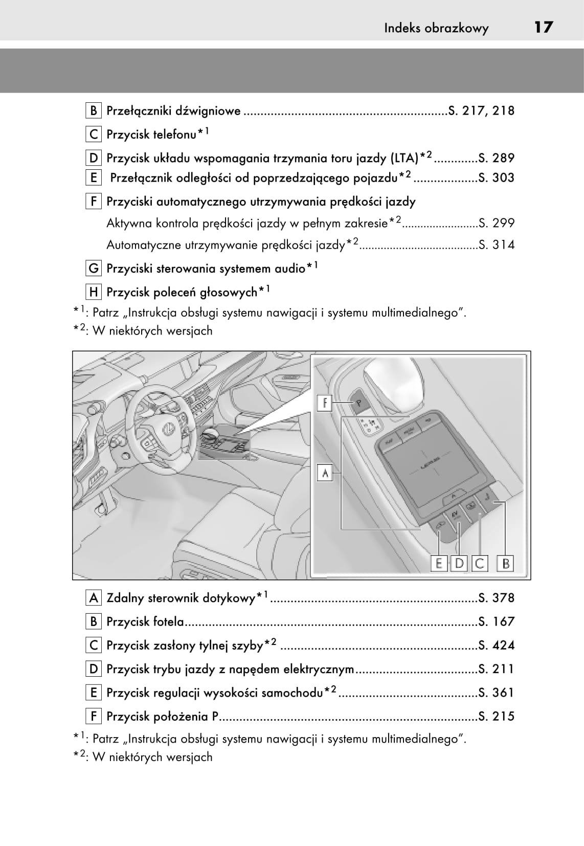 2018-2019 Lexus LS Manuel du propriétaire | Polonais
