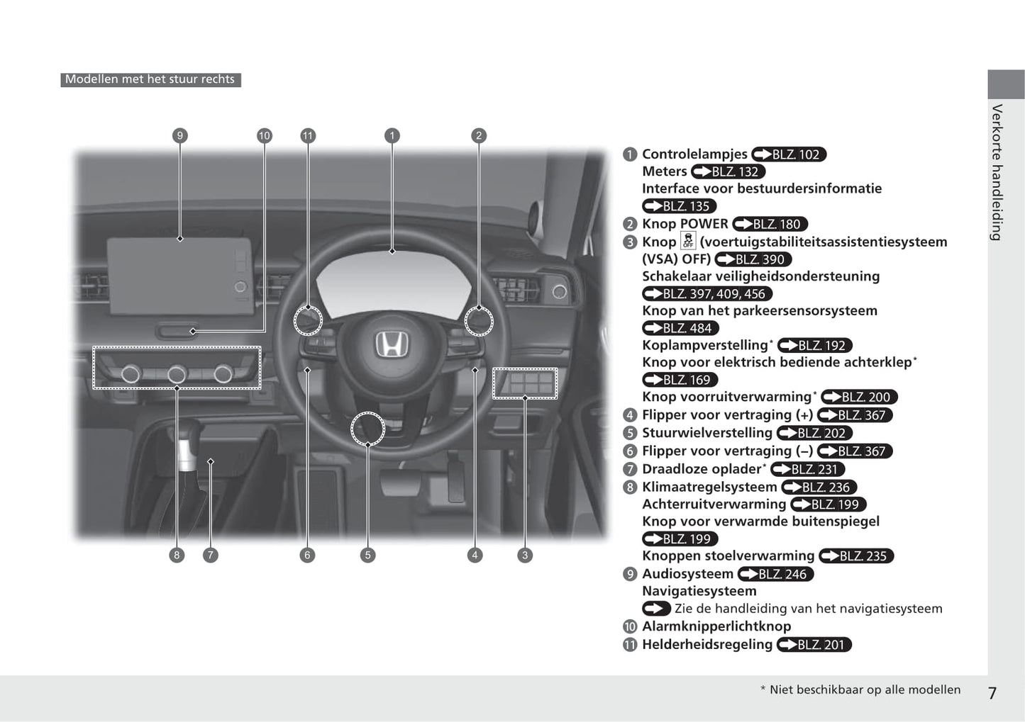 2021-2023 Honda HR-V Manuel du propriétaire | Néerlandais