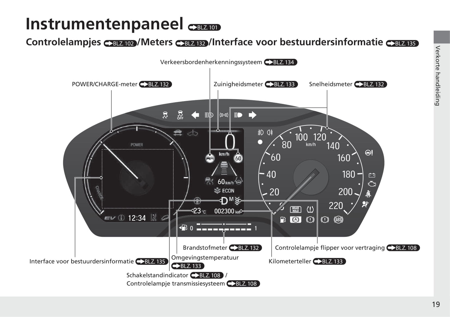 2021-2023 Honda HR-V Manuel du propriétaire | Néerlandais