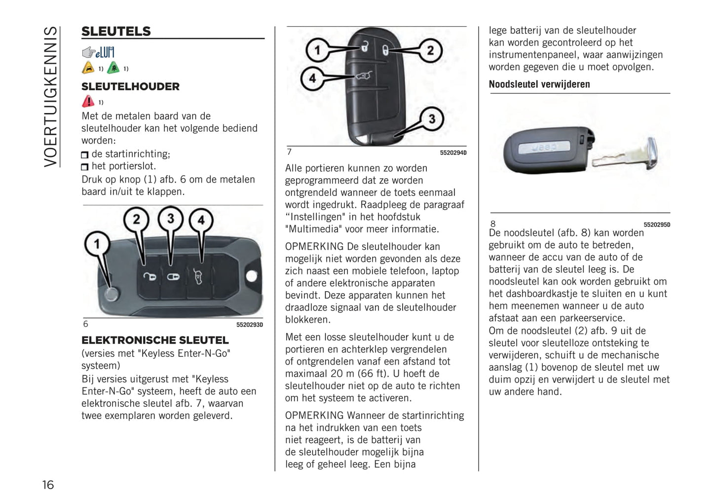 2020-2021 Jeep Compass Gebruikershandleiding | Nederlands